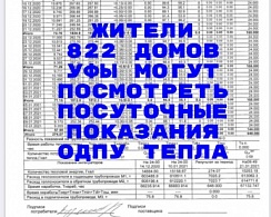 Уфа стала одним из первых городов в России, в котором внедрили сервис отслеживания параметров ОДПУ